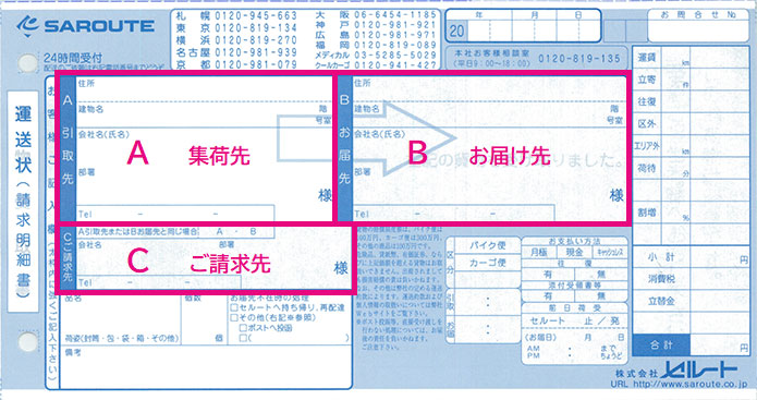 伝票印字